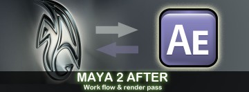 maya2ae work flow